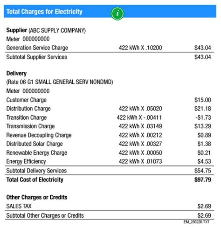 What is a average power bill?