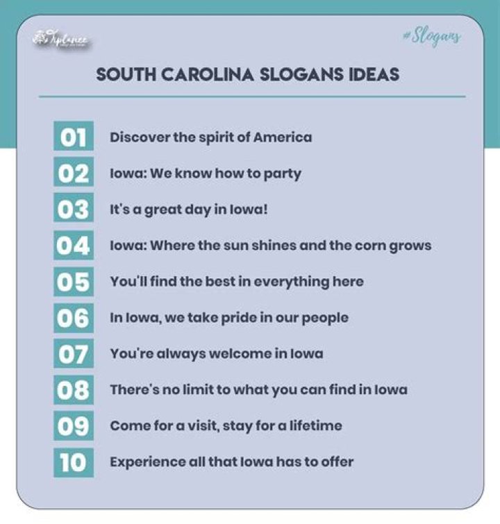 What is a catchy slogan for South Carolina?