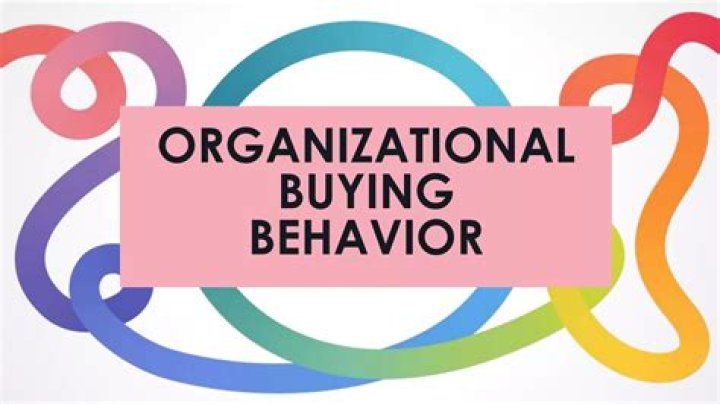 What is a characteristic of organizational buying behavior?