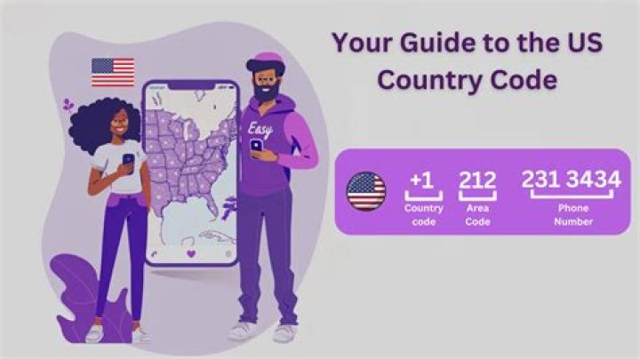 What is a country ISO code for USA?