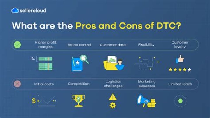 What is a DTC in finance?