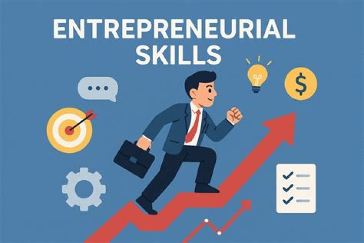 What is a entrepreneurial person?