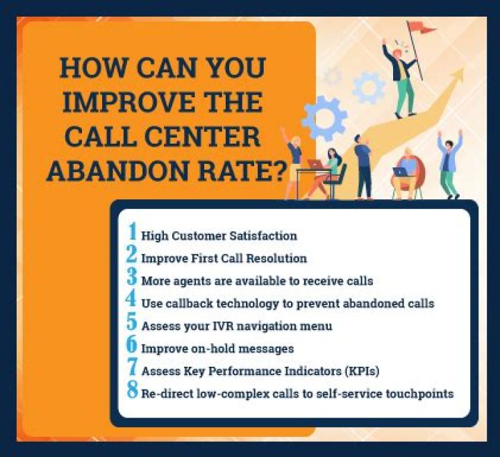 What is a good abandon rate for a call center?