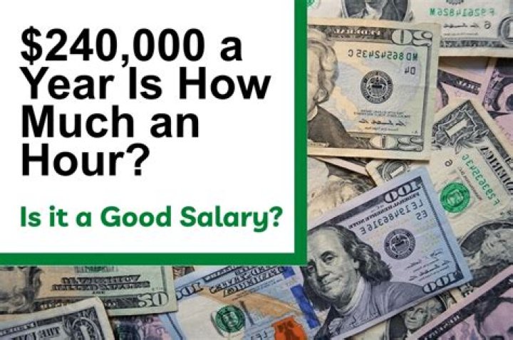 What is a good Danish salary?