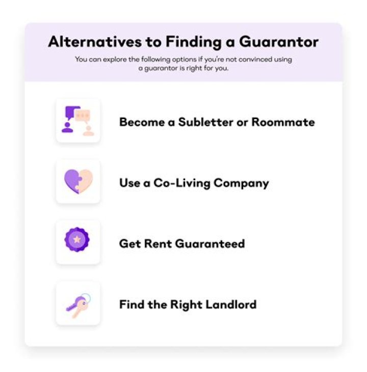 What is a guarantor liable for?