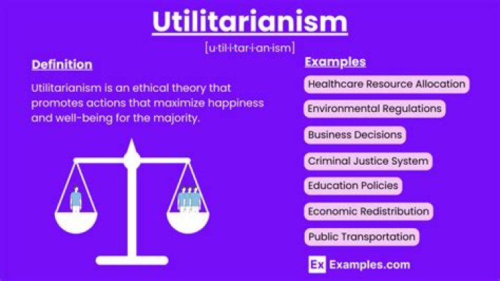 What is a key weakness of utilitarianism?
