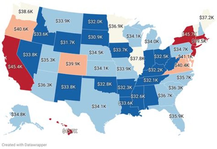 What is a livable annual salary in Texas?