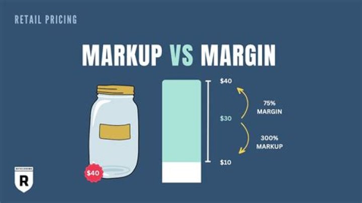 What is a markup in retail?