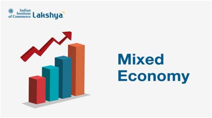 What is a mixed banking?