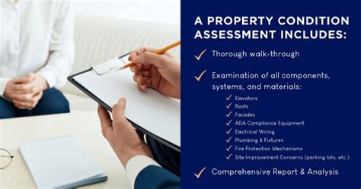 What is a Property Condition Assessment report?