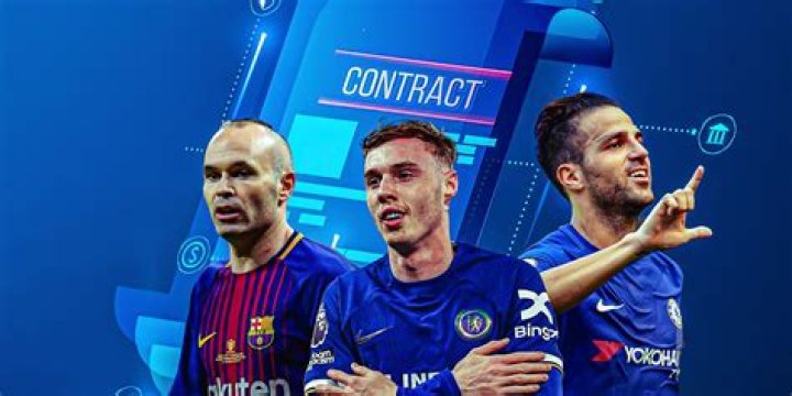 What is a representation contract football?