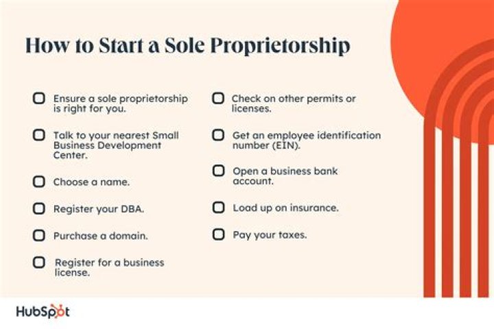 What is a sole proprietorship answer?