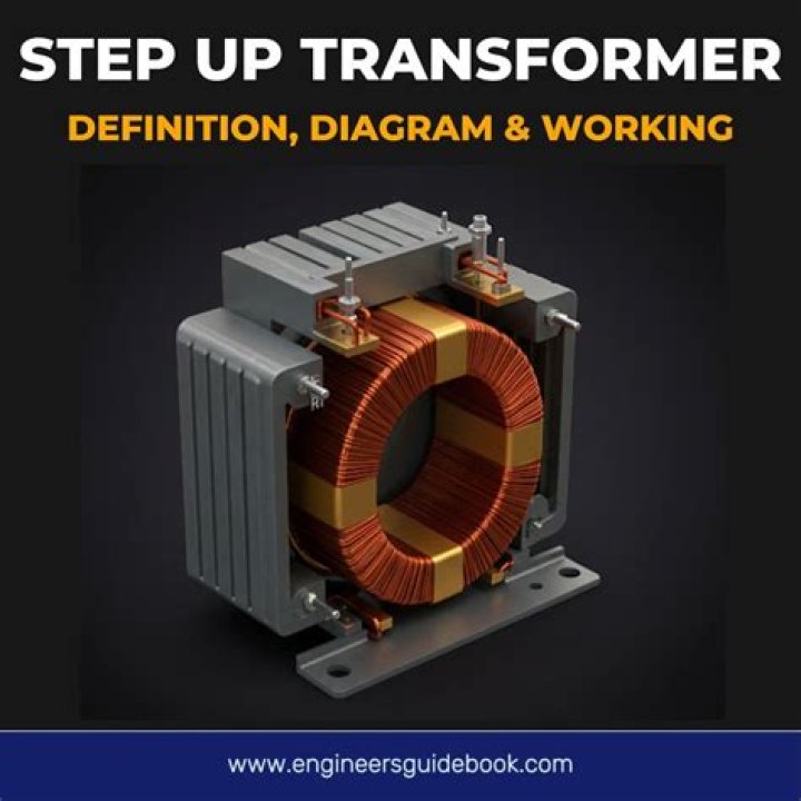 What is a step-up rent?