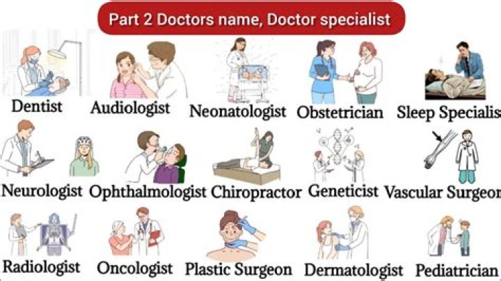 What is a traveling doctor called?