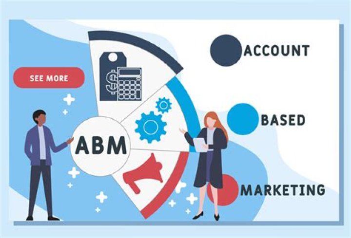 What is ABM pay?