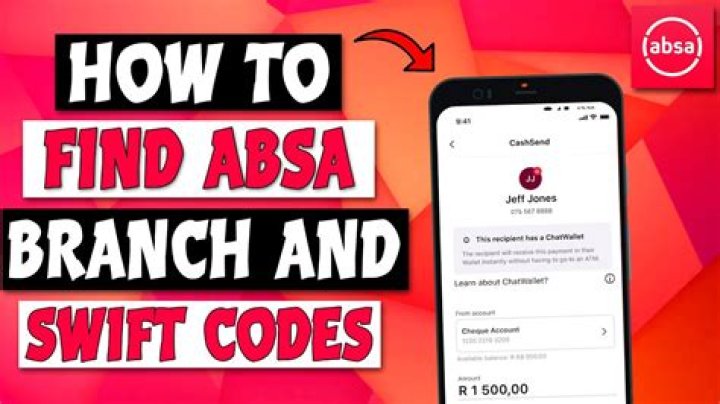 What is Absa full name?