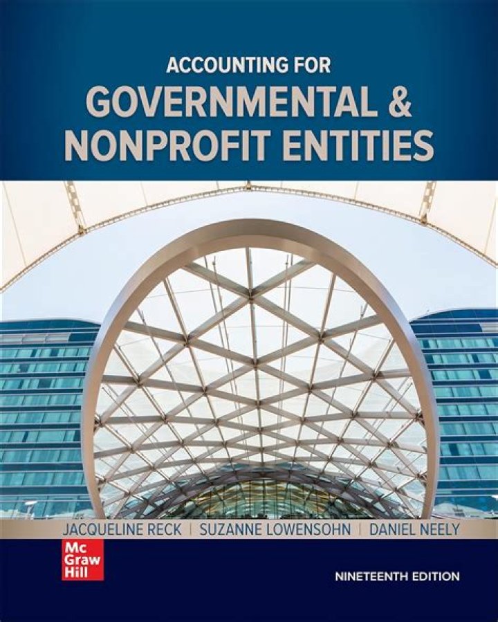 What is accounting for governmental and nonprofit organizations?