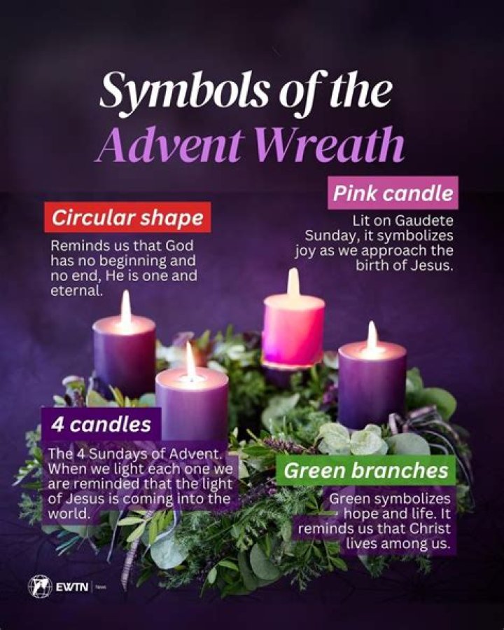 What is Advent stock symbol?