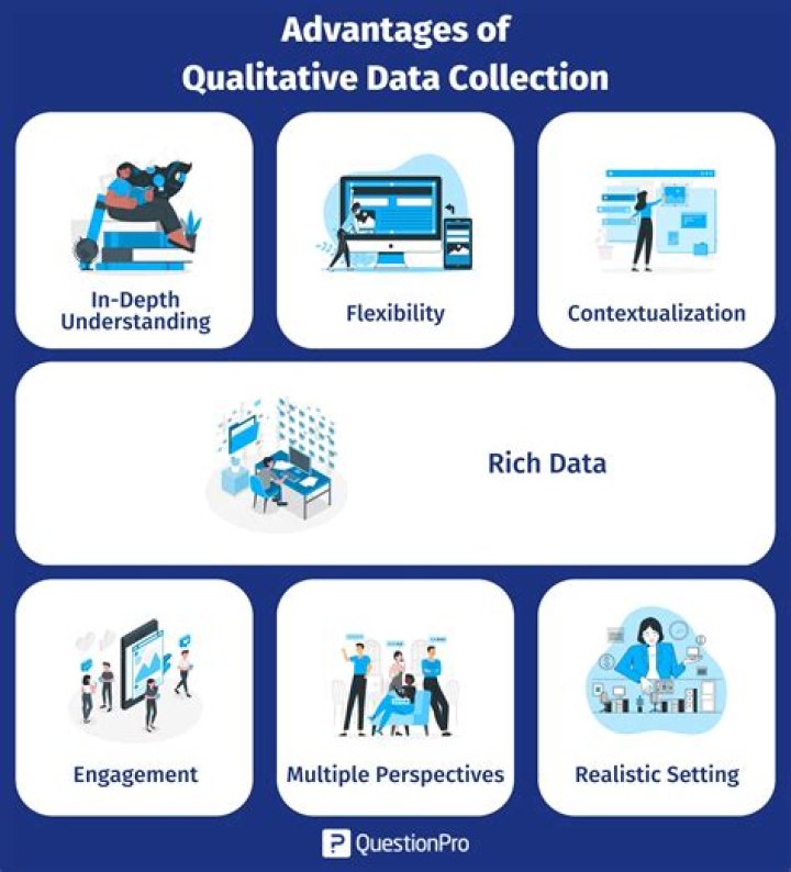 What is an advantage of using qualitative data?