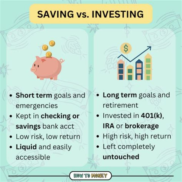 What is an advantage to saving money in a CD rather than a savings account?