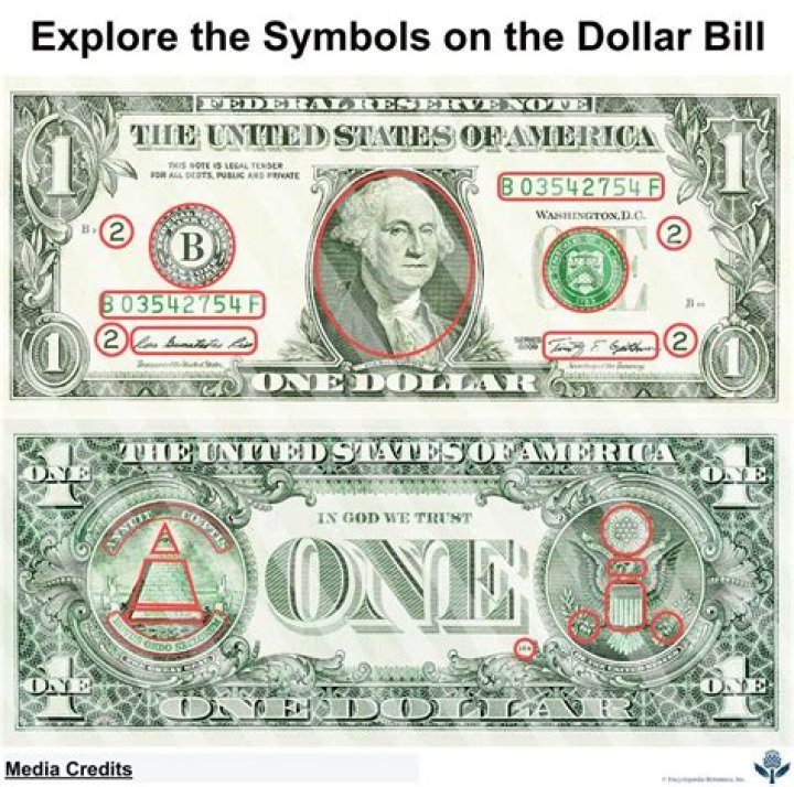 What is an Amero dollar?