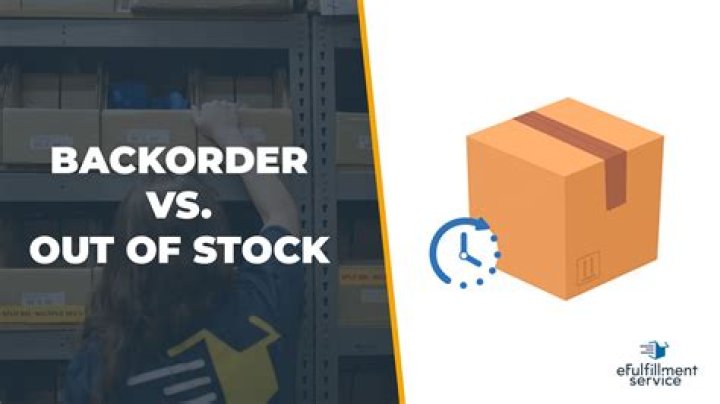 What is an unfilled customer order?