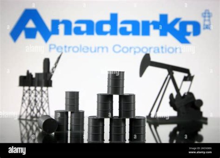 What is Anadarko Petroleum stock symbol?