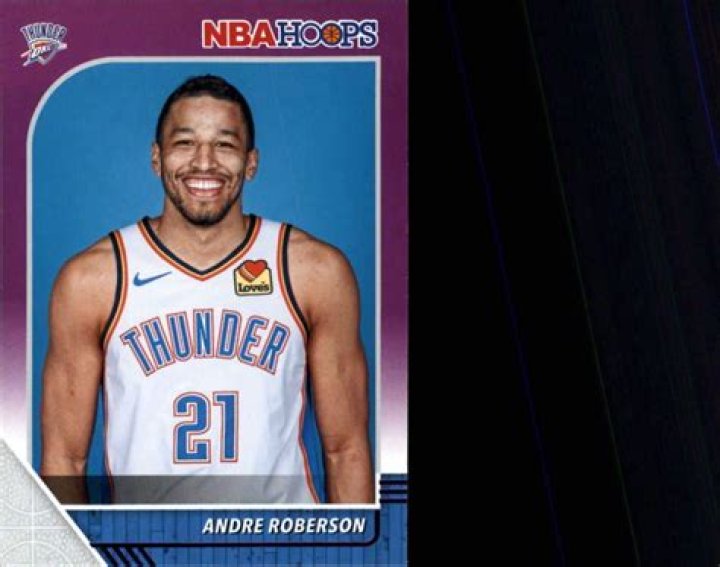 What is Andre Roberson contract?