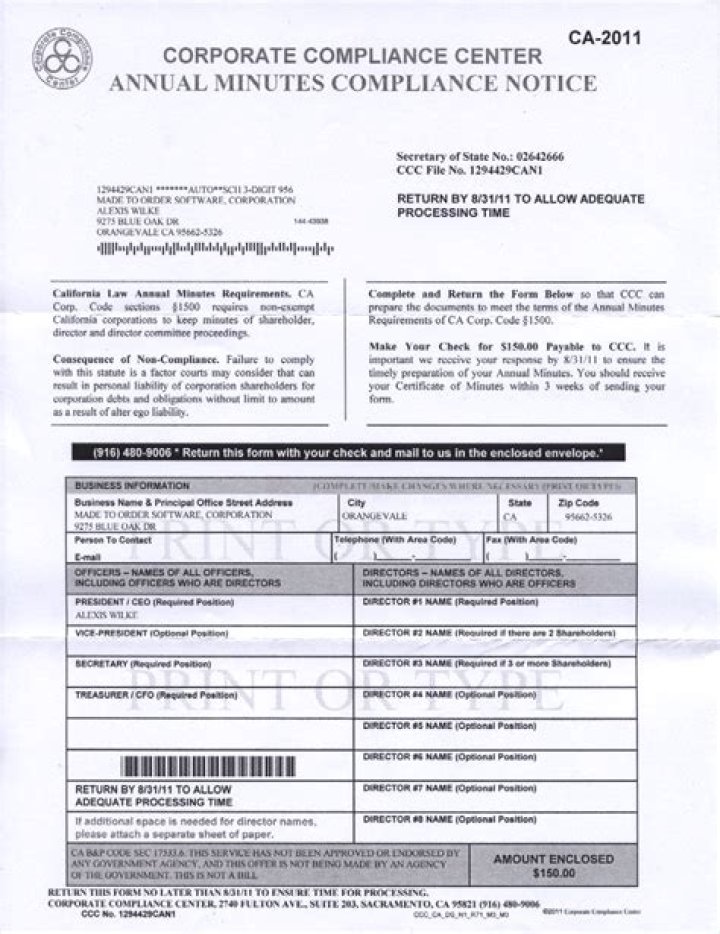 What is Annual minutes Compliance?
