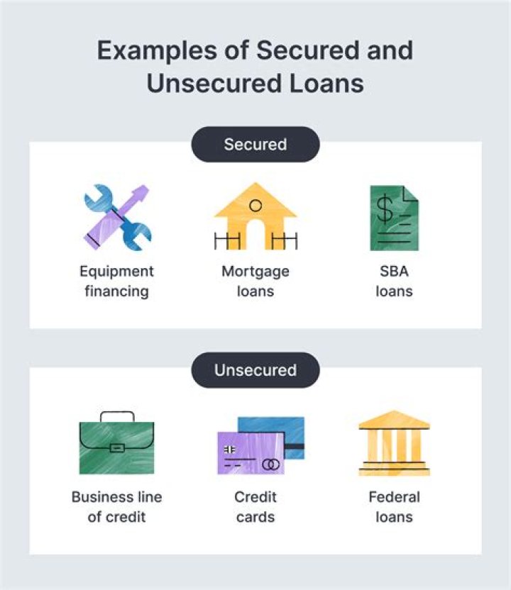 What is better secured or unsecured loan?