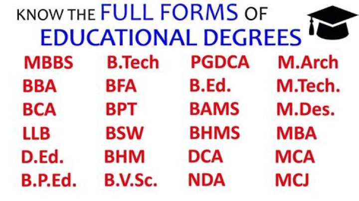 What is bps degree?