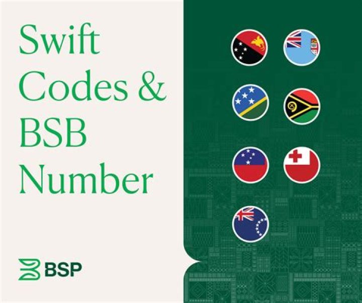 What is Bsp SWIFT code?