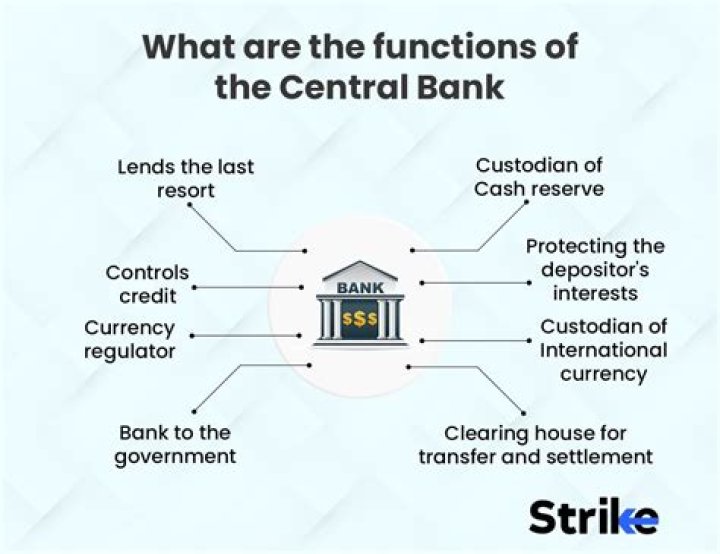 What is central bank base rate?