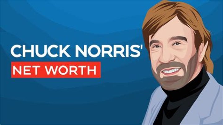 What is Chuck Norris real name?