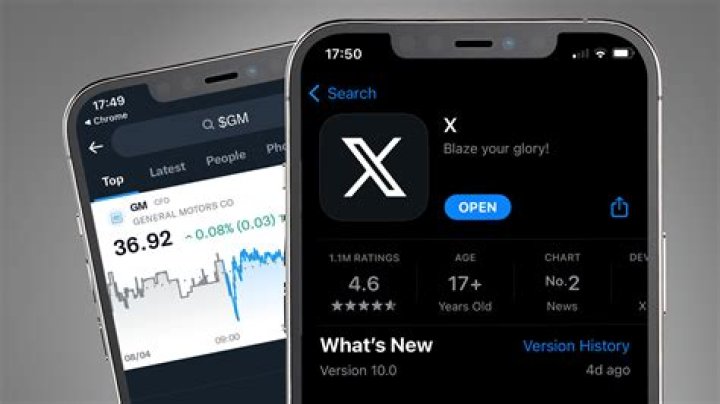 What is CitiFinancial called now?