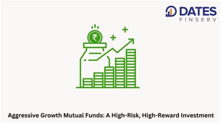 What is considered an aggressive growth mutual fund?