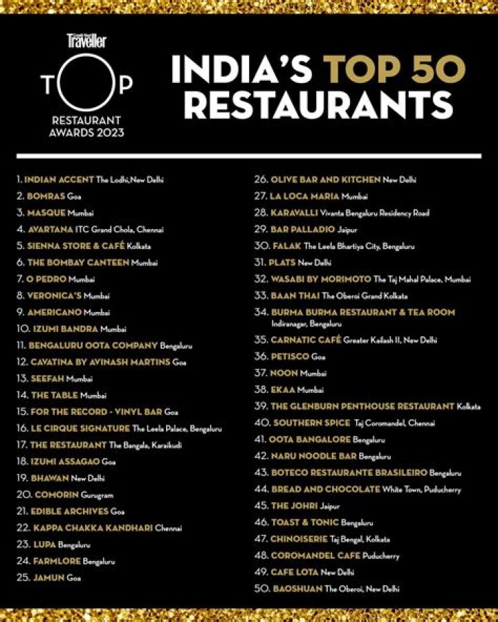 What is considered the best restaurant in the world?