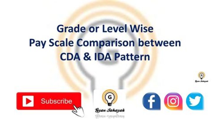 What is difference between CDA and IDA pay scale?