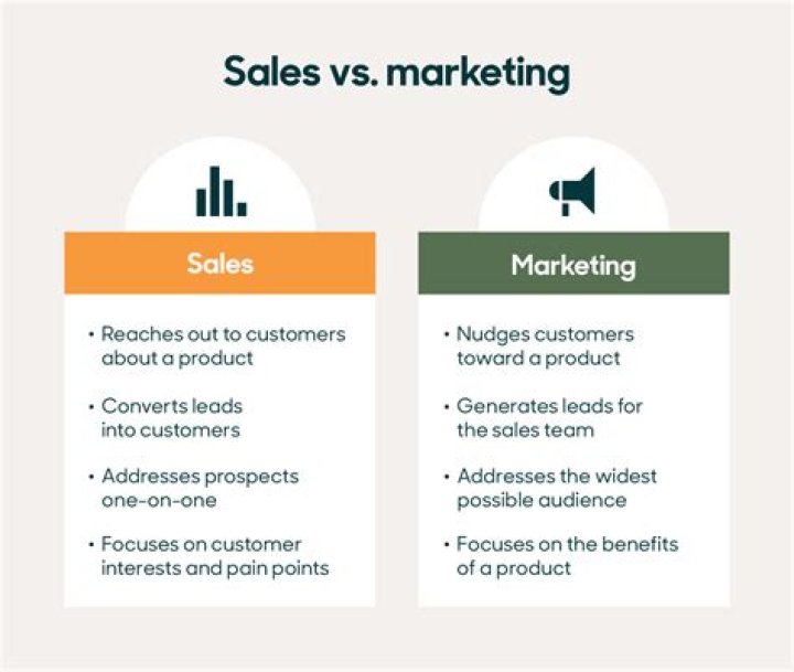 What is different between sales and marketing?