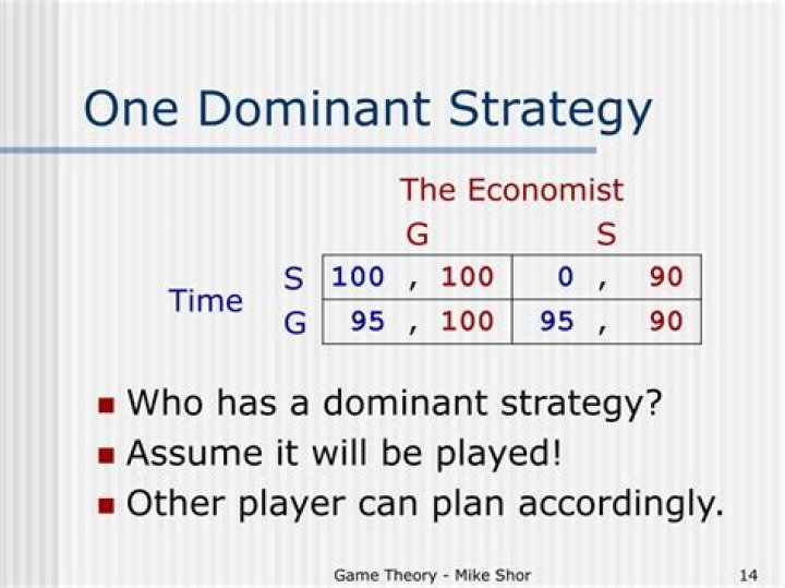 What is dominant strategy in game theory?