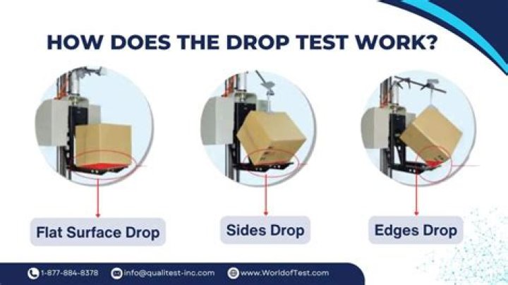 What is drop size?