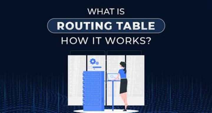 What is FedACH routing?