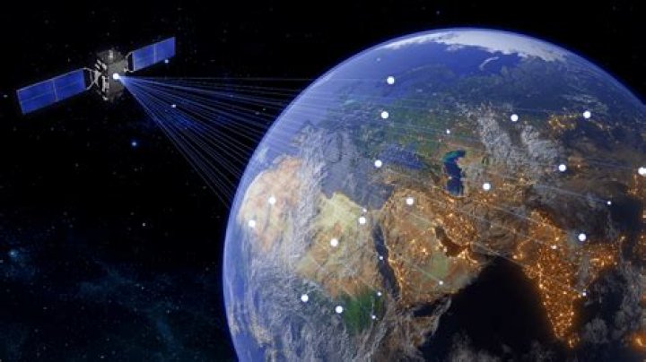 What is Gilat Satellite Network?