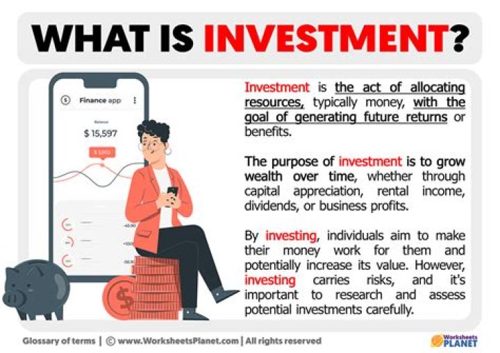 What is investment gain?
