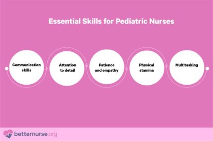 What is it like to be a nursery nurse?