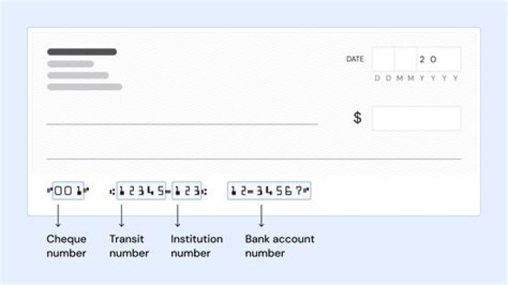 What is Itau bank code?