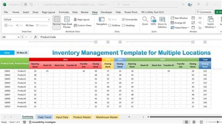What is item inventory management?