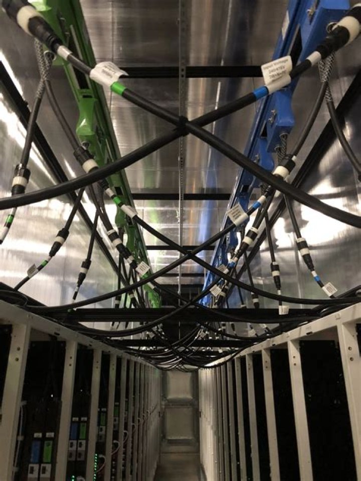 What is meant by the term after-sales services?