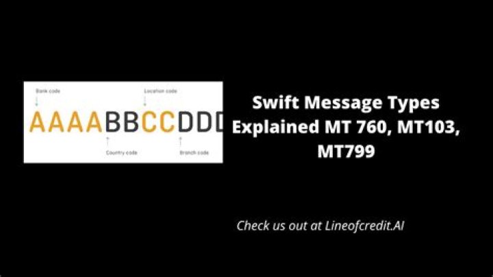 What is MT798 swift message?