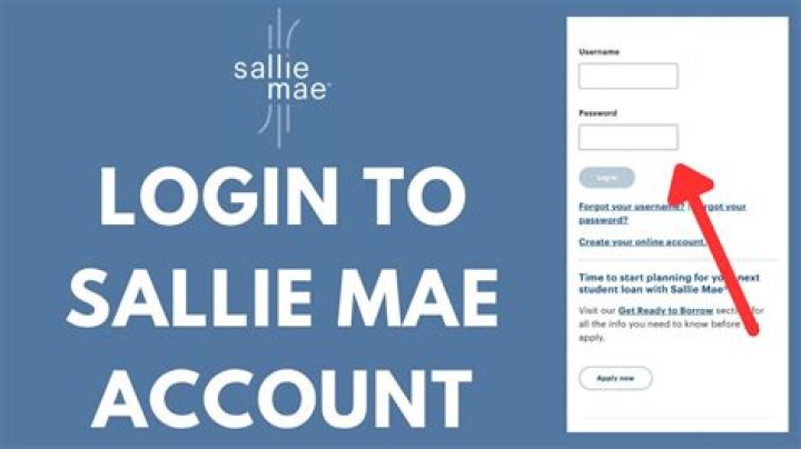 What is my Sallie Mae customer identification number?